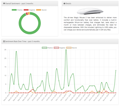 product summary panel